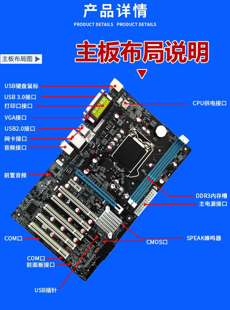 主板接口大全图解